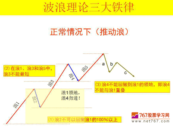 ����������������